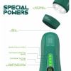 Ayla Masturbator Automat Reîncărcabil cu Sucțiune și Vibrații Verde Thumb 7