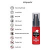 Spray Ejaculare Precoce Original Pharmquests Amsterdam 15ml Thumb 3