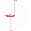Vibrator Rabbit Încălzire Svakom Angel Roz Thumb 10