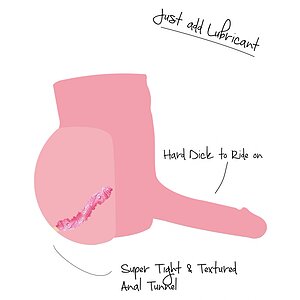 Hidden Desire Ride My Hard, Masturbator Discret 4,5 kg