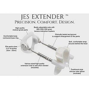 Jes Extender Gold Placat 24K, Extensie Discretă De Calitate