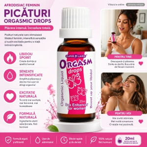 Pachet Puterea Plăcerii: Kit Intensitate pentru Cuplu
