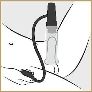 Pompă Vibrating Multi Pump Și Masturbator Transparent