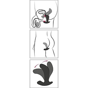 Stimulator Prostată Twisting Tom Negru