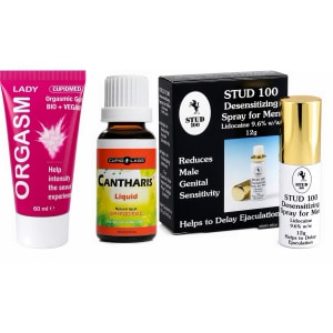Set Intensitate Și Control – Kit Noapte de Neuitat pe Domnisoare.ro