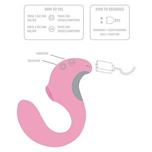 TWIST Vibrator Clitoral Roz — 7 Moduri, Reîncărcabil