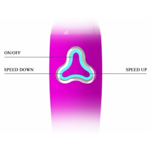 Vibrator Pentru Masaj Clitoridian Mov