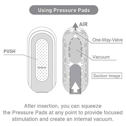 Tenga Flip Zero Gravity White - Masturbator Reutilizabil