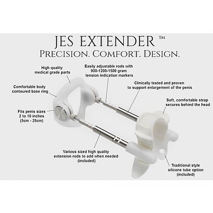 Aparat Mărire Penis Jes Extender Light