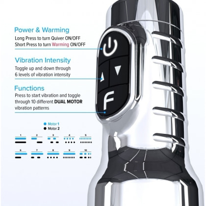 Fleshlight Quiver — Masturbator Vibrant, Reîncărcabil Argintiu