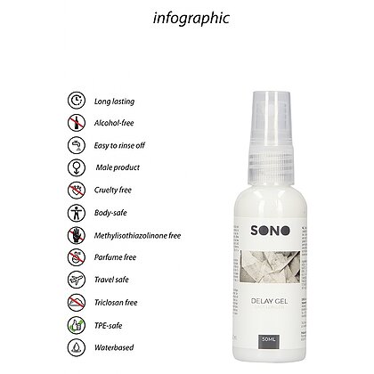 Gel Întârzierea Ejaculării Sono 50ml