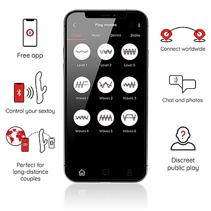 Oninder Oslo Rabbit Rotation App, 2 Motoare, IPX7 Negru