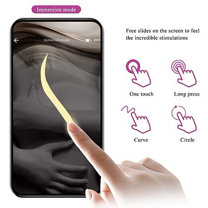 Pretty Love Dora Vibrator Cuplu 12 Moduri Mov
