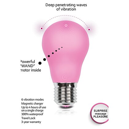 Stimulator Clitoris Gvibe Bulb Roz