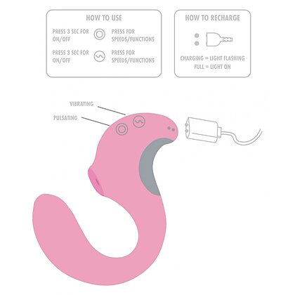 TWIST Vibrator Clitoral Roz — 7 Moduri, Reîncărcabil