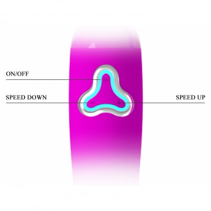 Vibrator Pentru Masaj Clitoridian Mov